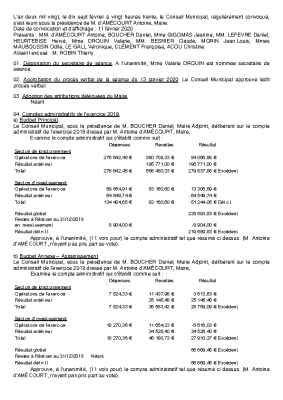 Compte-rendue du 17/02/2020