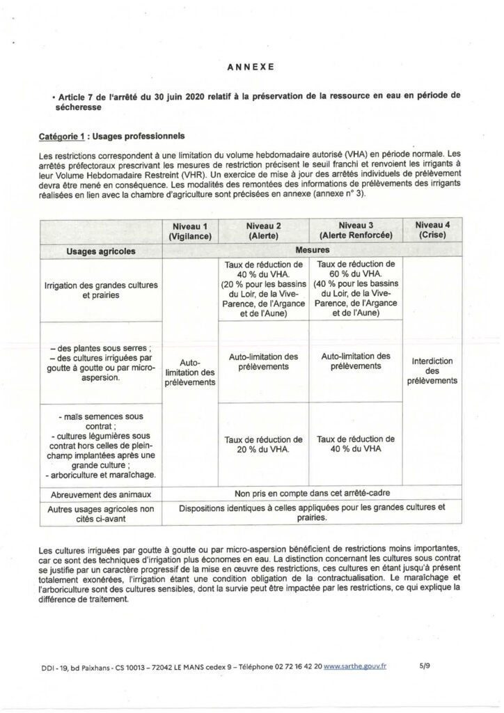 20230628_arrete_secheresse_n7-page-005