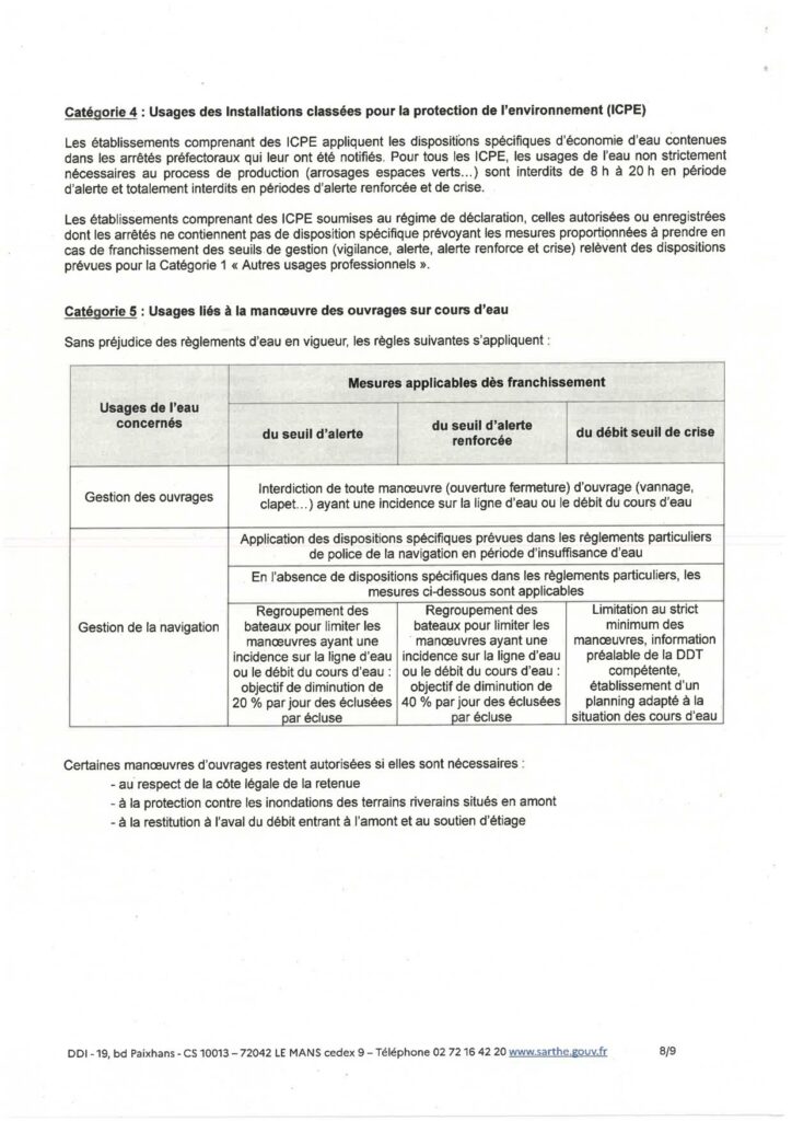 20230628_arrete_secheresse_n7-page-008