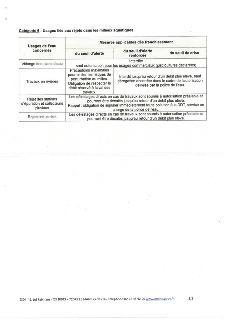 20230628_arrete_secheresse_n7-page-009