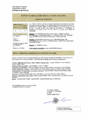 2025-044 COMMISSIONS COMMUNALES