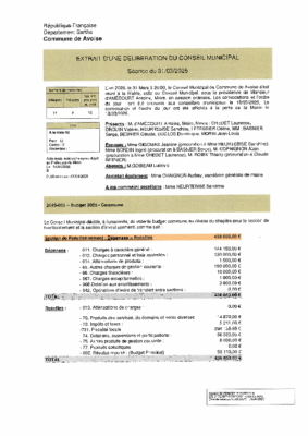 ED 2025-020 BUDGET 2025 COMMUNE