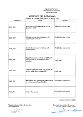 202601 LISTE DELIBERATIONS