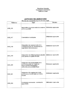 2023032 liste des délibérations